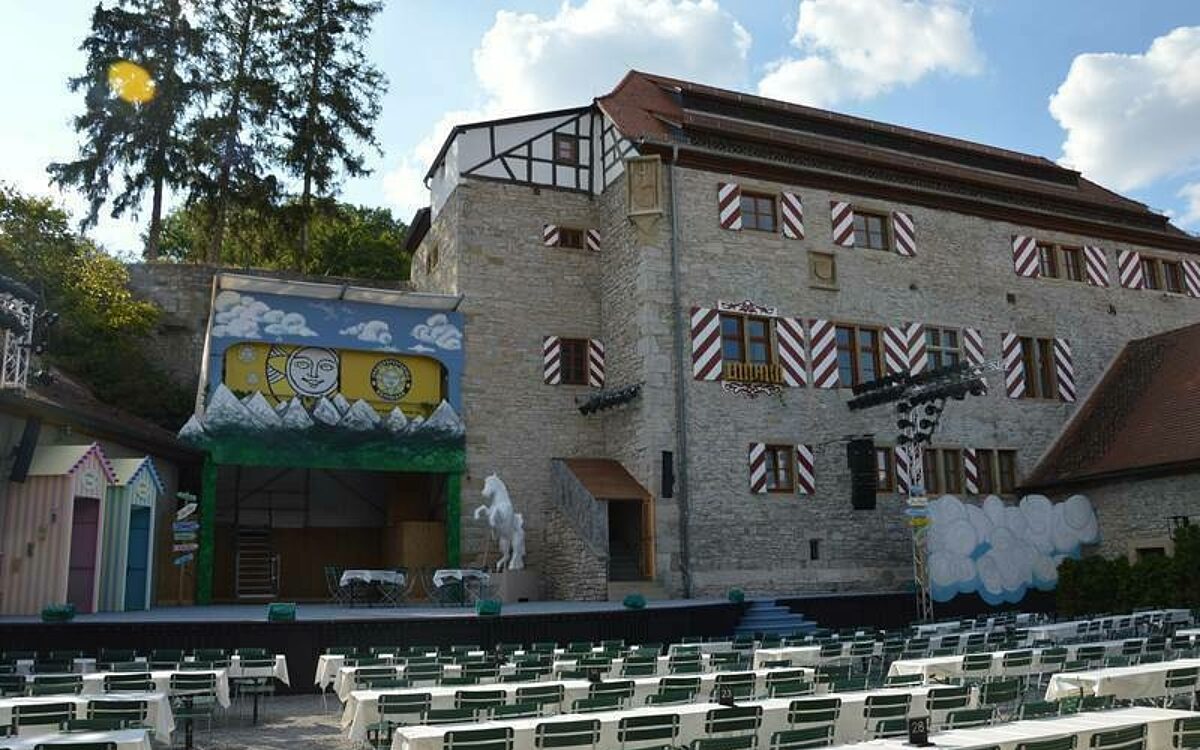 Roettingen